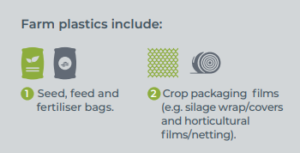 Farm Plastic Collection Recycling project tackles soft plastics - Agrecovery